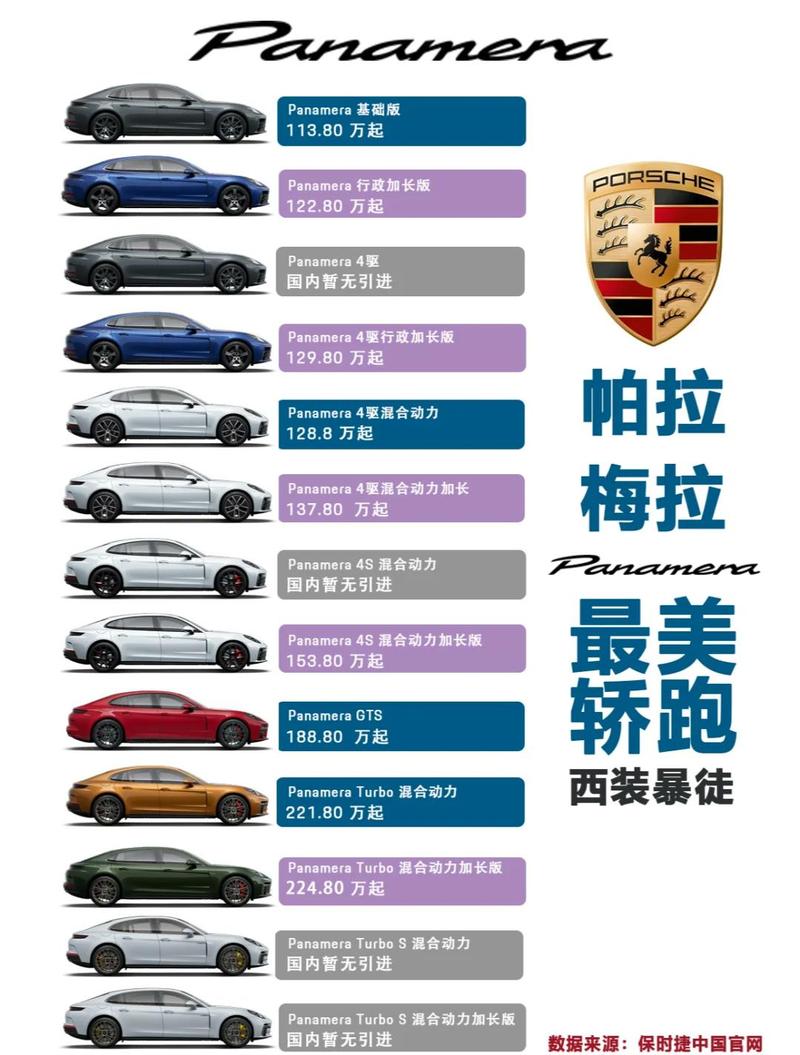 全国保时捷4s店一览表 全国保时捷经销商