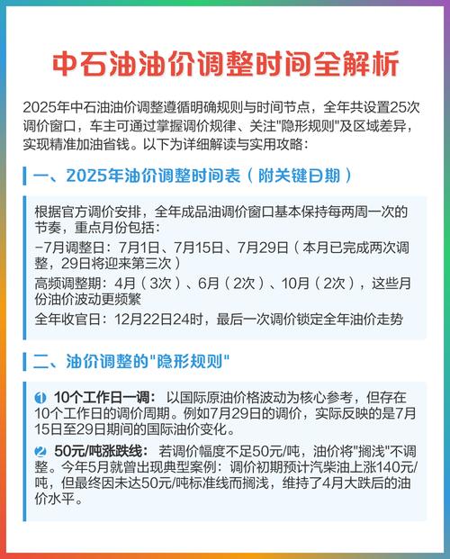 油价今晚24时全国将下调,最新消息!今晚24时!油价要变了
