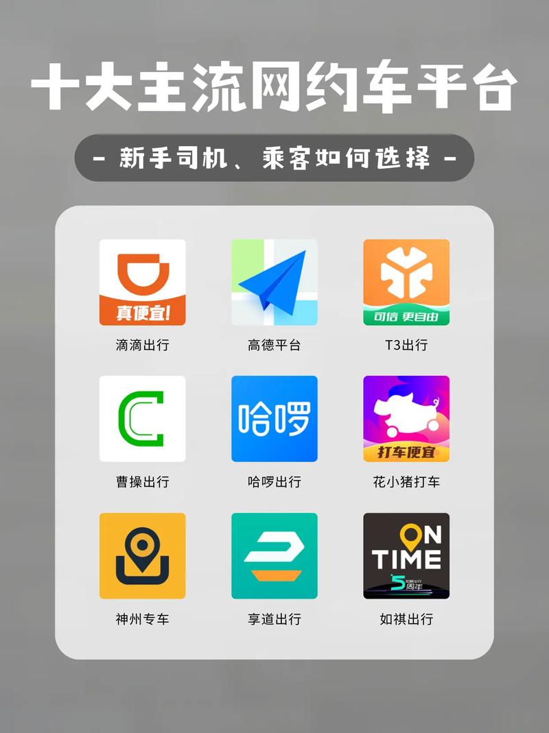 车评app软件哪个好／车评网站有哪些