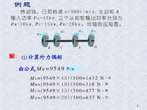 扭矩计算公式／扭矩的计算公式及单位