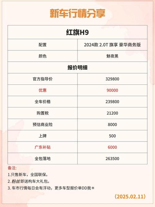 一辆红旗h9多少钱,一辆红旗h9多少钱落地