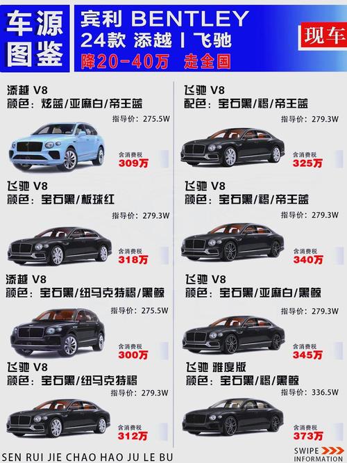 最贵的宾利多少钱一台(最贵的宾利suv)