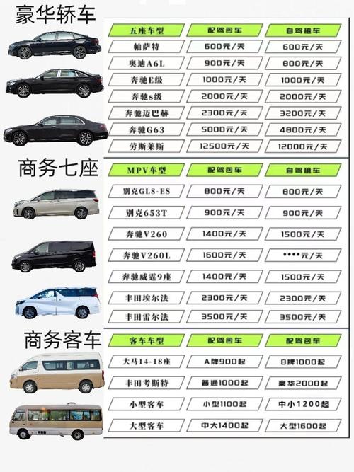 北京最新二手车出售,北京二手车价格信息