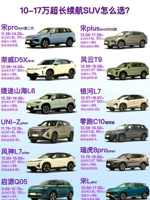 性价比很高的suv车有哪些/性价比高的suv汽车排行榜2020