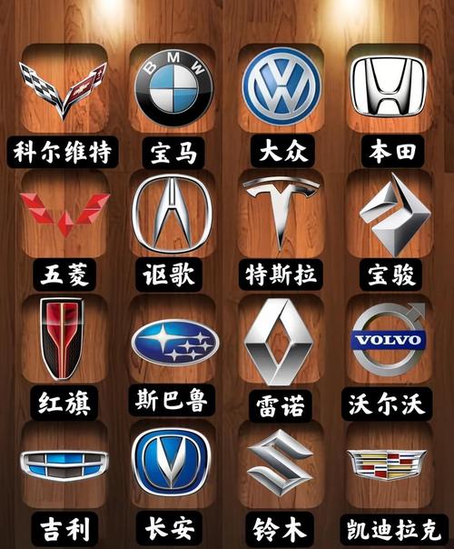 【小汽车标志图片大全,小汽车标志图片大全 名字】