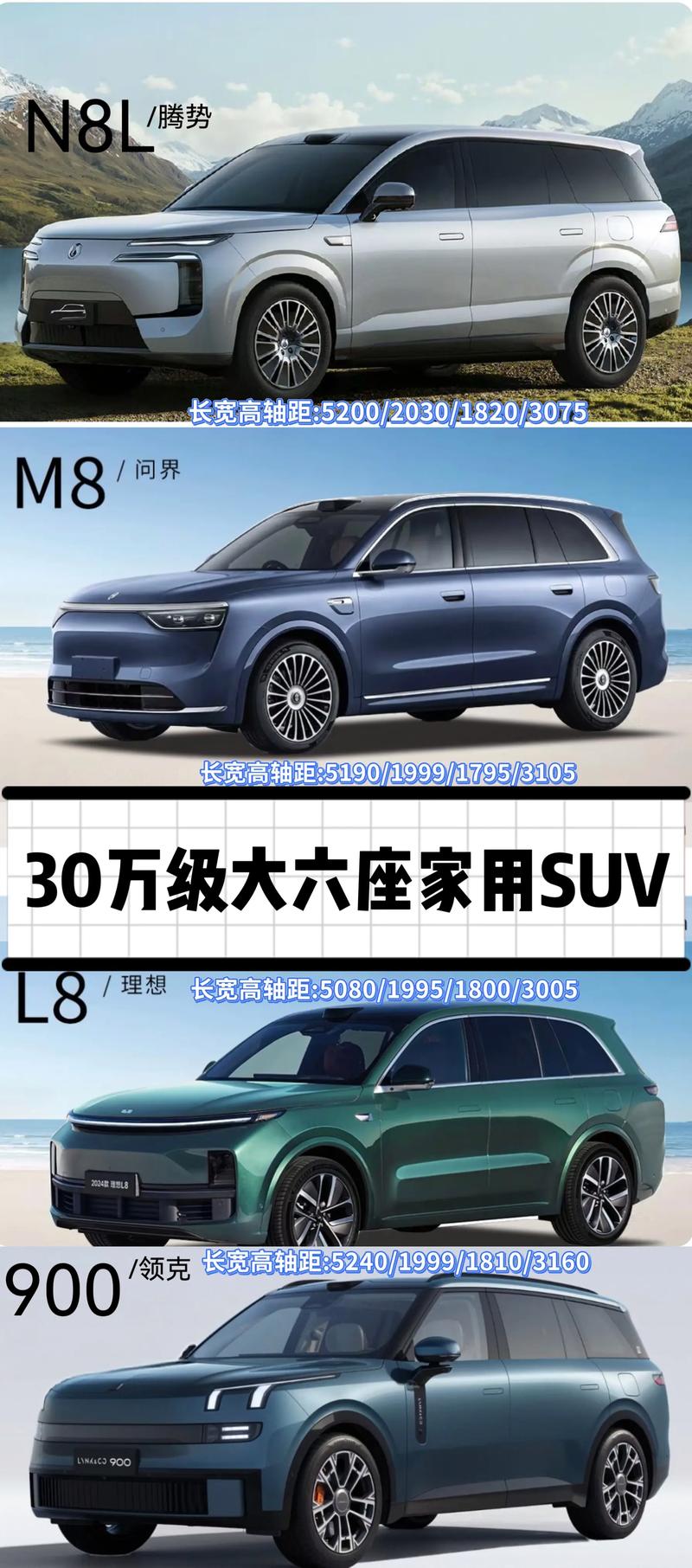 家用30万左右买什么车／家用30万左右的suv 买什么车？
