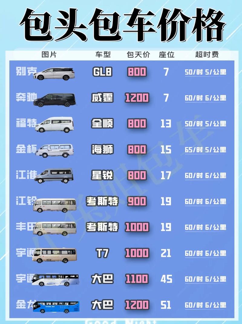 大客车报价多少钱一台 大型客运车多少钱一辆