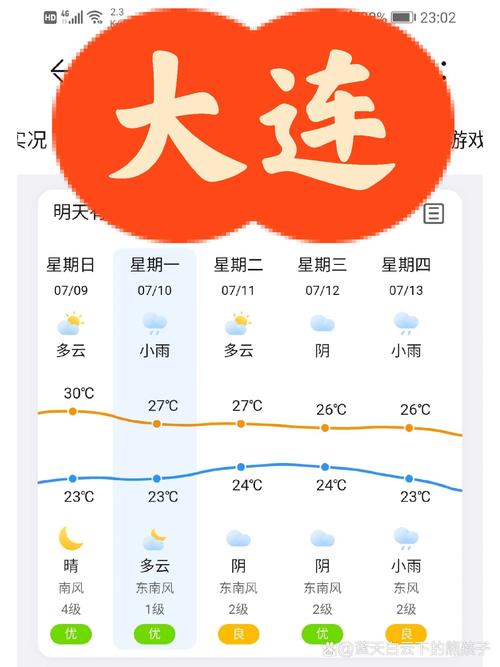 大连限号通知/大连限号时段