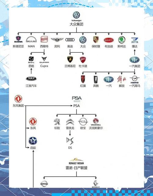 大众汽车是哪国的品牌,大众车属于哪个国家的品牌