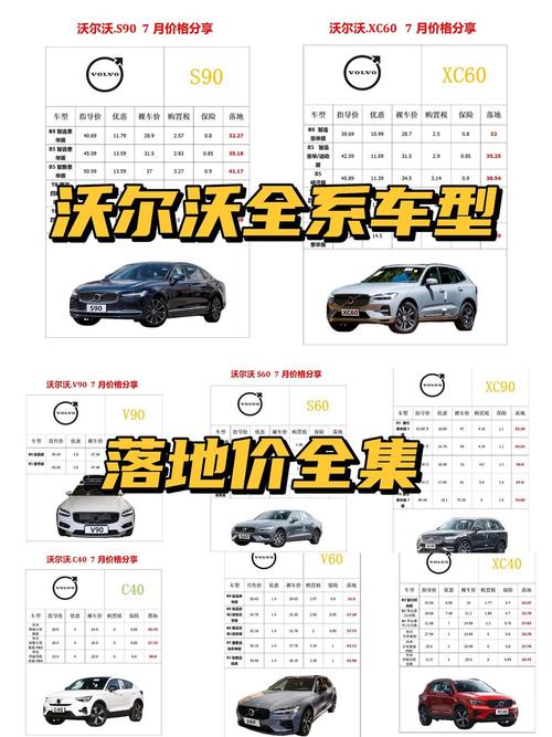 沃尔沃顶配多少钱一台 沃尔沃suv顶配
