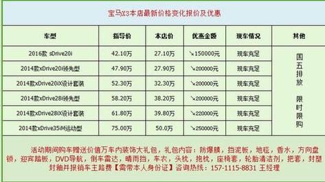 宝马分期购车方案免息,宝马车分期付款方案