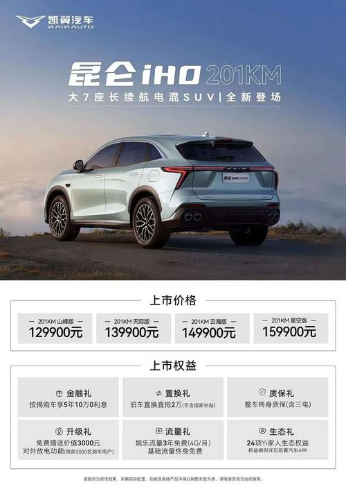 凯翼suv报价及图片,凯翼suv最新消息