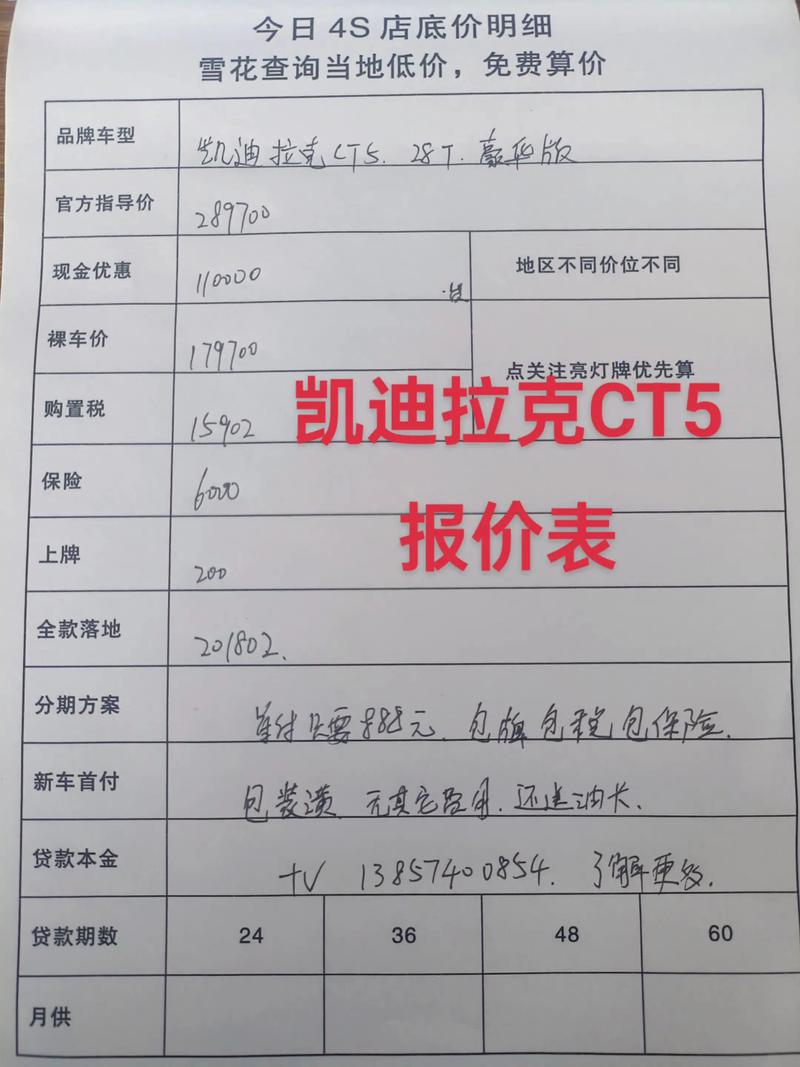 凯迪拉克参数配置,凯迪拉克suv全部车型报价及图片