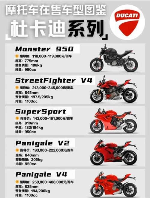 摩托车信息查询 摩托车车架号查询官网