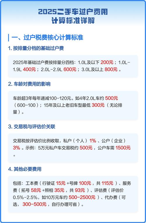 二手车过户费收费标准,二手车车辆过户费大概多少