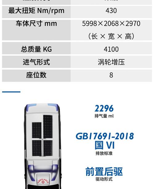 全顺t8参数配置 全顺t8参数配置详细