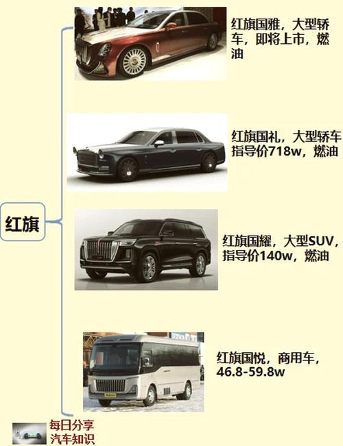 一汽集团和一汽股份关系 一汽集团和一汽股份关系是什么