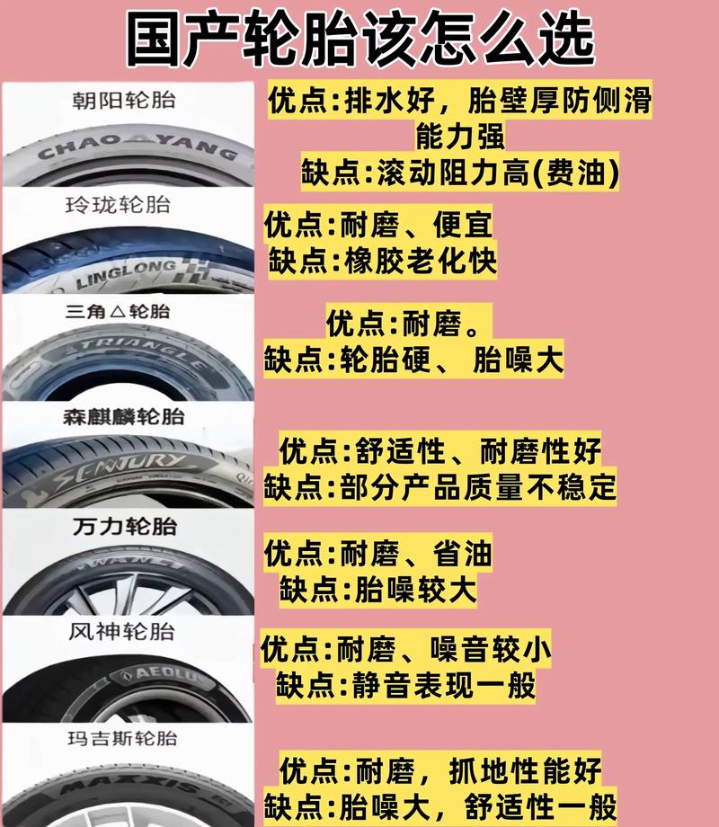 国产轮胎有哪些/国产轮胎有哪些种类