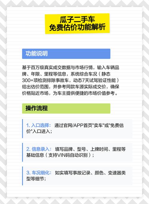 二手车估价咨询(二手车估价哪个网站准)