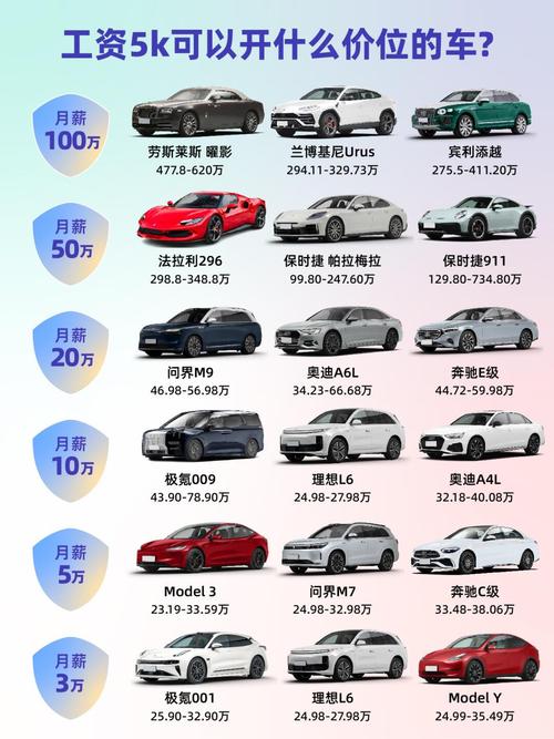 2020年易车网精准报价(2021易车报价)