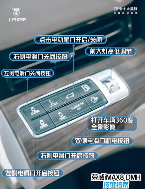 上汽荣威app使用方法 上汽荣威app使用方法视频