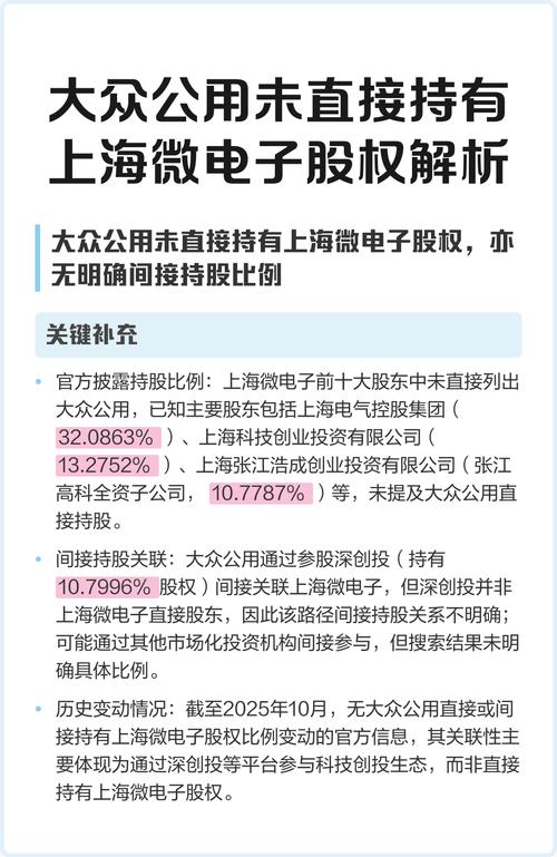 【大众公用可长期持有吗,大众公用是龙头股吗】
