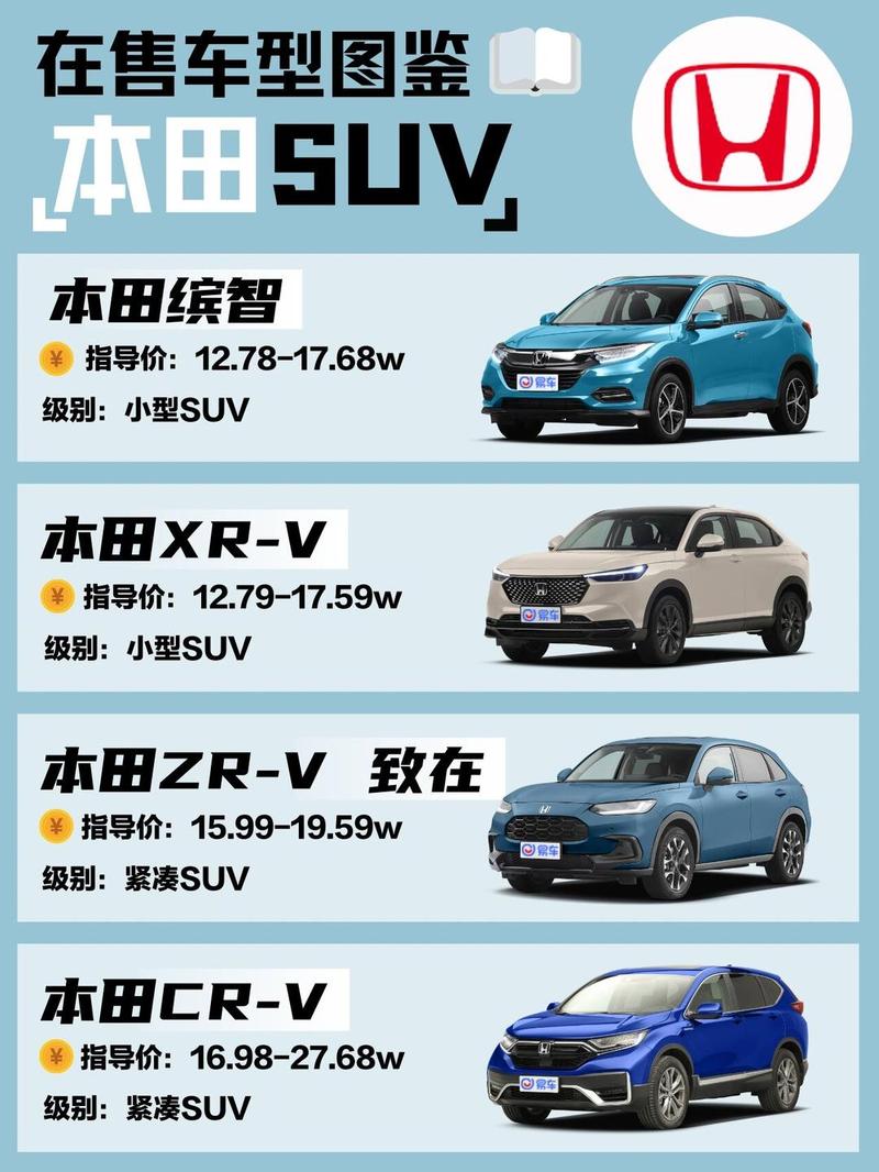 一汽本田系列(一汽本田系列所有车型)