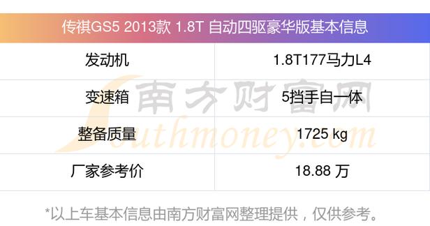 13款传祺gs5真实油耗 2013款传祺gs5真实油耗